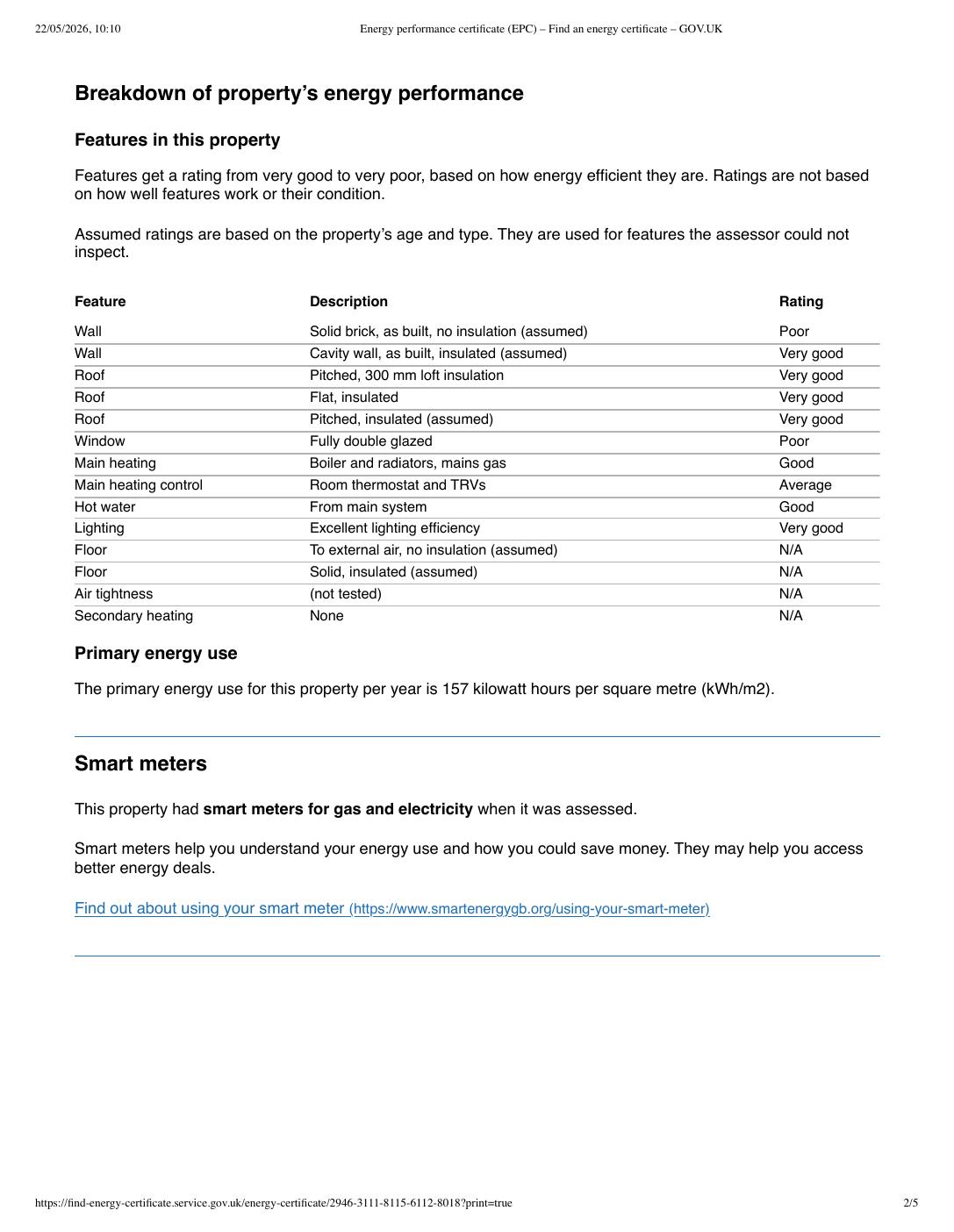 Sample EPC — 2. Features breakdown